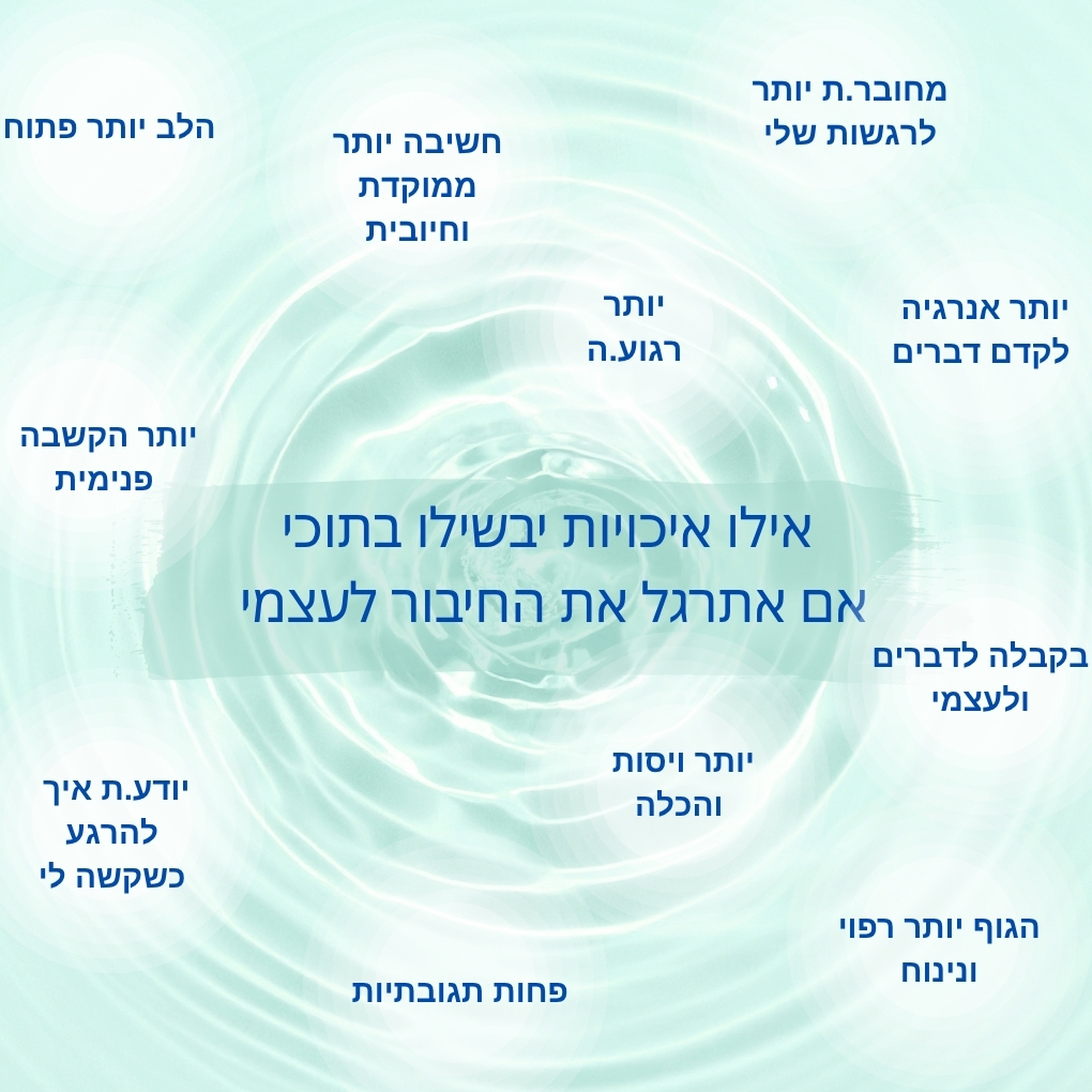 רגוע תמונה לאמצע דף הנחיתה